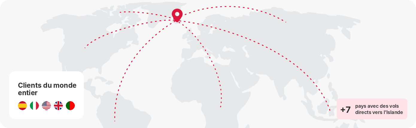 Clients du monde entier
